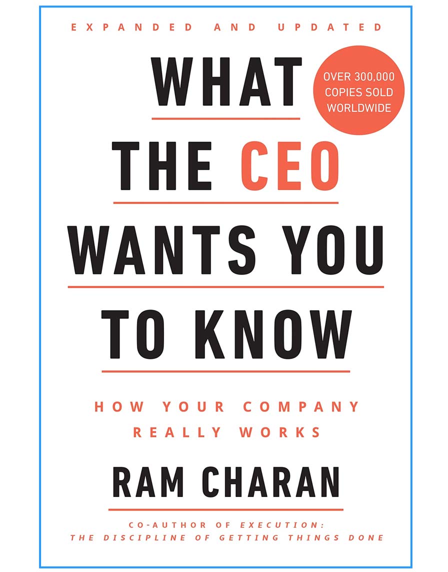 How Your Company Really Works